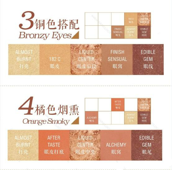 zoeva眼影价格大概多少,zoeva10色眼影推荐