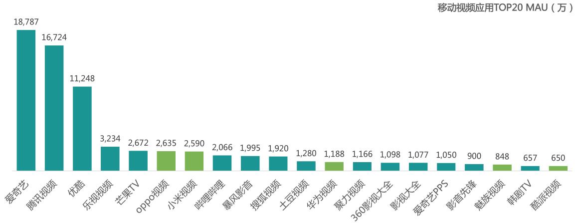 中国移动互联网报告2024,中国移动互联网发展报告2022