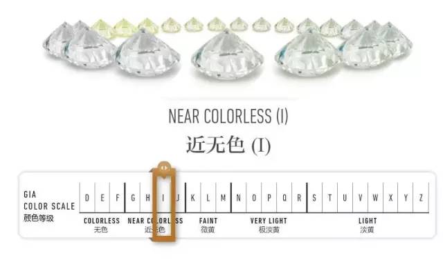 买钻戒一定要知道的4件事,买钻戒需要注意哪些坑