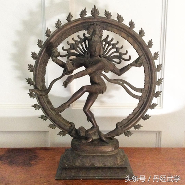 瑜伽之神湿婆,瑜伽湿婆体式