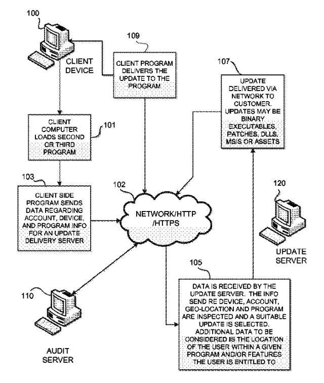 每周速览|Uniloc诉苹果侵犯专利;球王诉科乐美侵犯肖像权