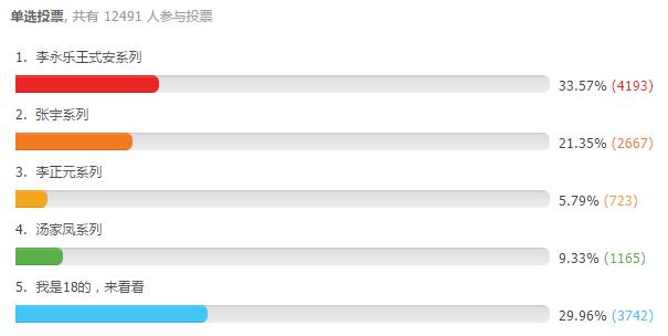 怎样选择考研培训班,考研数学辅导书有哪些推荐