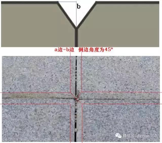 涓囩浜戠繝闅愮宸ヨ壓宸ユ硶,涓囩绮捐宸ヨ壓宸ユ硶