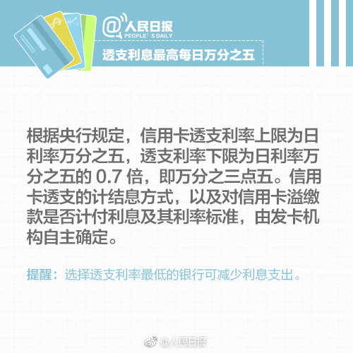 信用卡你知道怎么用的吗,有信用卡到底是好还是不好