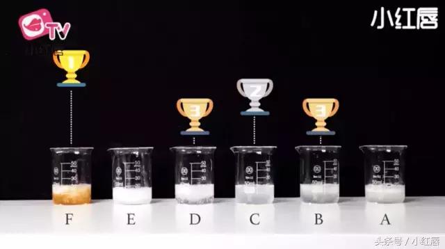 royalecell鱼子酱精华补水面膜,推荐6款超好用面膜