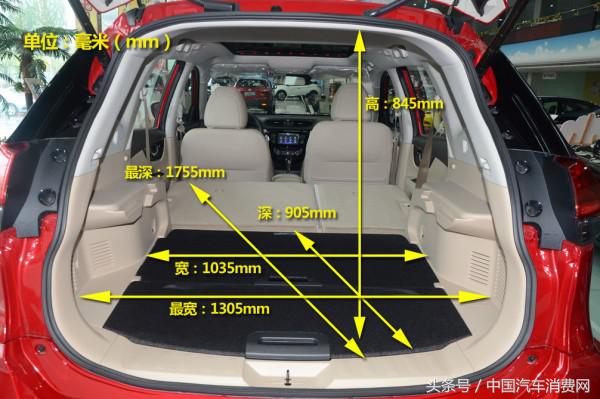 2017款新奇骏内饰改装,新款奇骏前脸改装