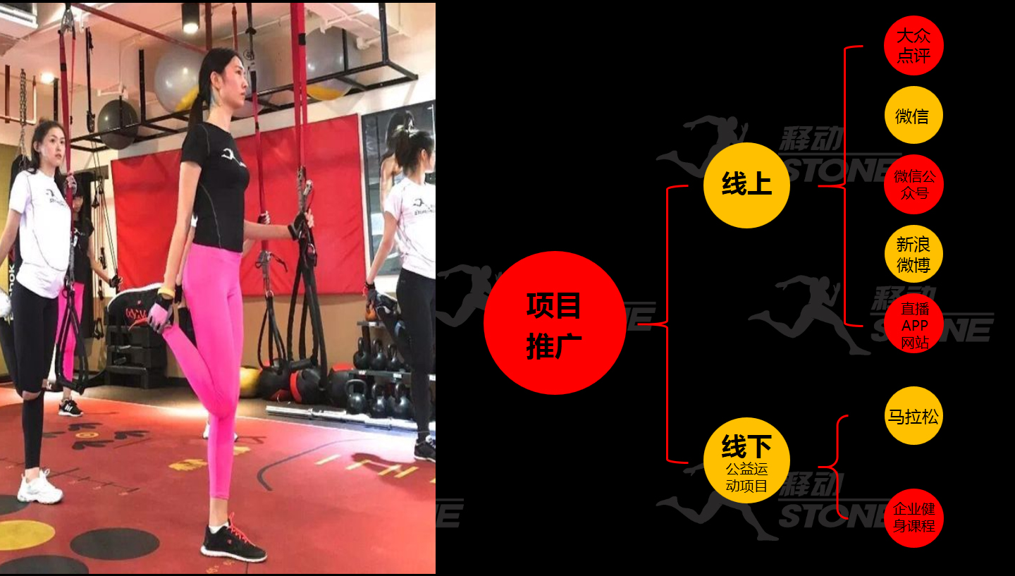 融资路演怎样打动投资人,如何打动路演投资人