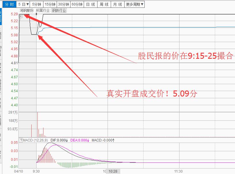 涨停一字板还能买入吗,一字板涨停隔夜卖出法