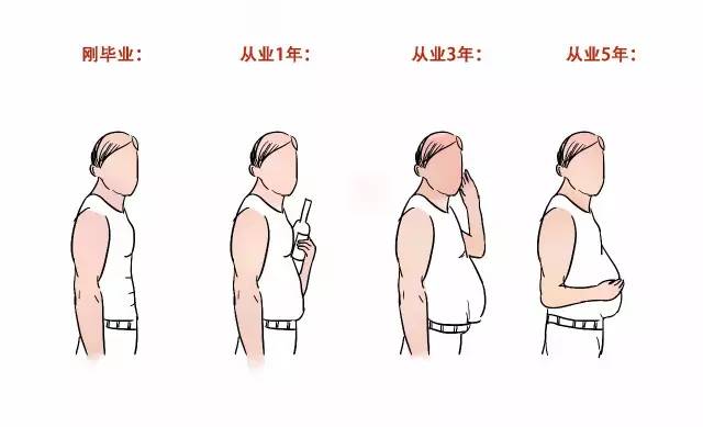 长期环保工作的问题,环保工作人员年工作总结范文