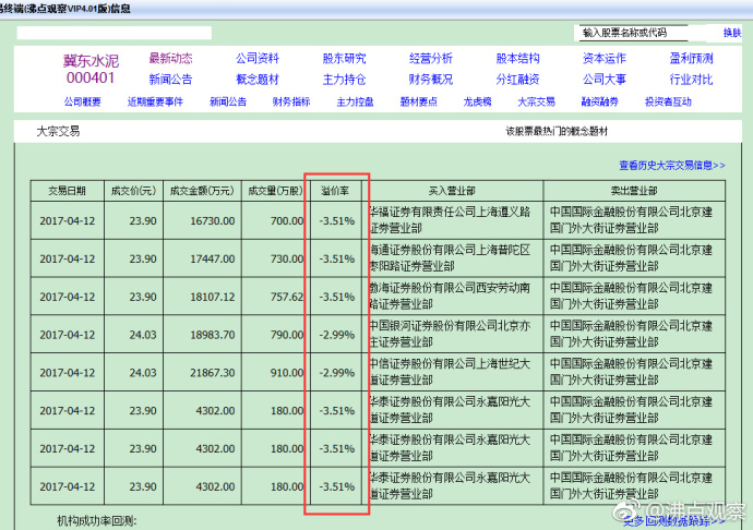 香港恒生指数反弹对中国股市影响,a股不开市港股恒生指数一直涨
