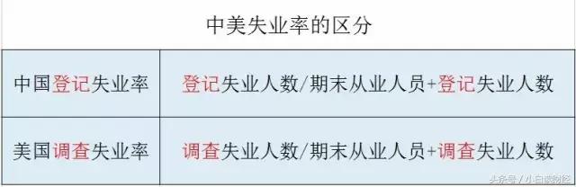 失业了如何办理医疗保险,缴失业保险多久能领失业保险金