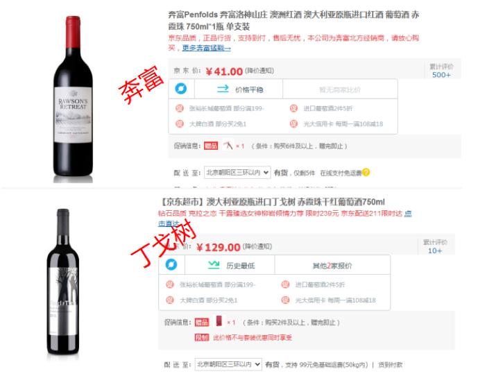 澳洲酒消费大调查,澳洲丁戈树葡萄酒