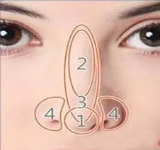 注射隆鼻会后悔吗,注射隆鼻到老了的后遗症