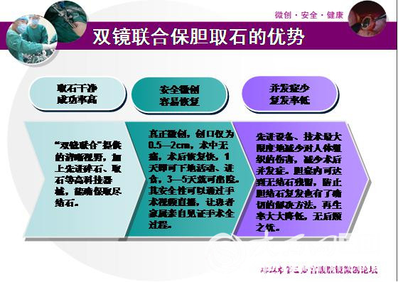微创保胆取石手术全过程,保胆取石和微创取石有区别吗