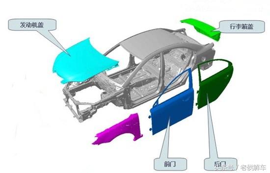 钢板过硬对轮胎有影响吗,汽车钢板安全知识