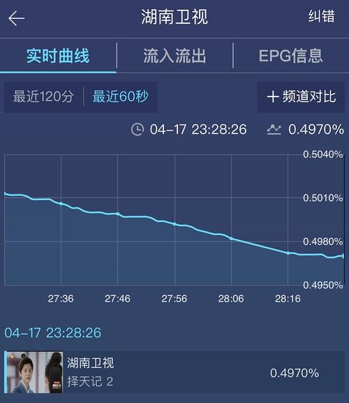择天记只有鹿晗颜值可以压得住,鹿晗颜值巅峰择天记