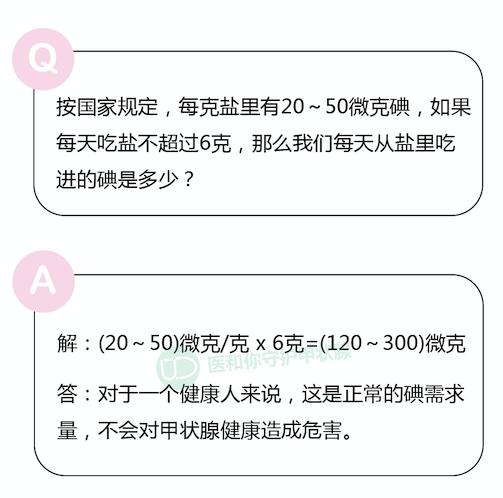 守护甲状腺的科普,保护甲状腺吃什么食物好