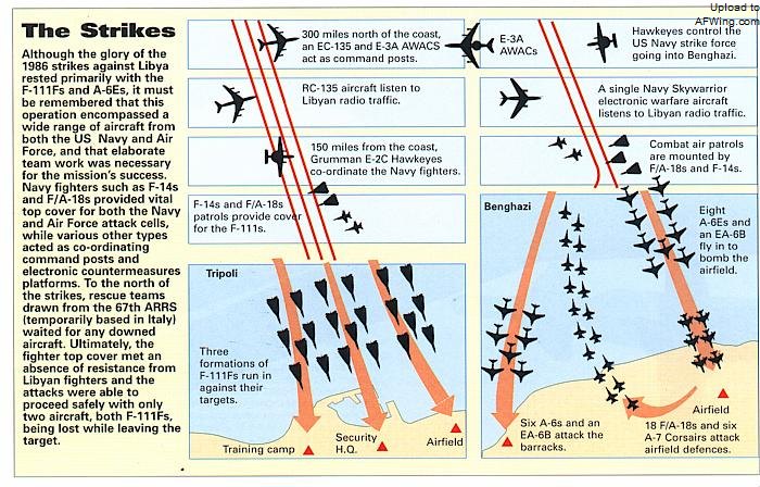 黄金峡谷行动与海湾战争,f111战斗机投放24枚炸弹