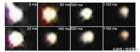球状闪电是怎样形成的有没有危险,球状闪电是什么诡异事件