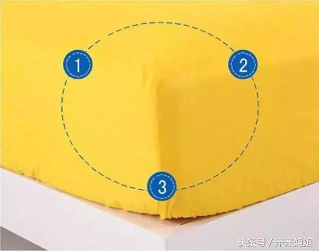 床笠怎么选合适的尺寸,床笠的尺寸如何选择