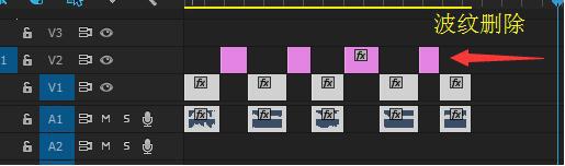AdobePremiereProCC2015学习笔记