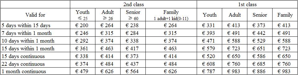 北欧芬兰瑞典挪威丹麦四国游,丹麦挪威瑞典芬兰适合旅游时间