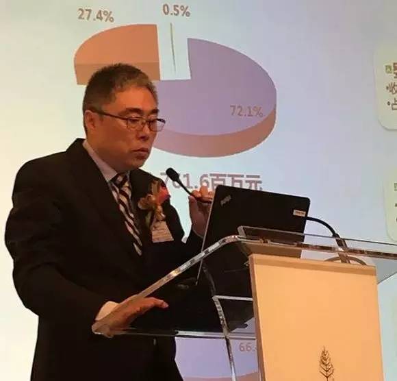 雅士利营收现状,雅士利业绩