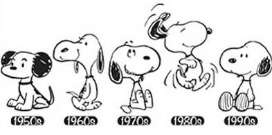 史努比永远是最爱的小狗,史努比是只什么样的小狗