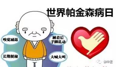 帕金森专家门诊时间表,帕金森日专家线上义诊