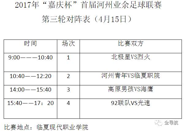 鍢夊簡鏉鍥涜疆姣旇禌,鍢夊簡鏉浜屽悕