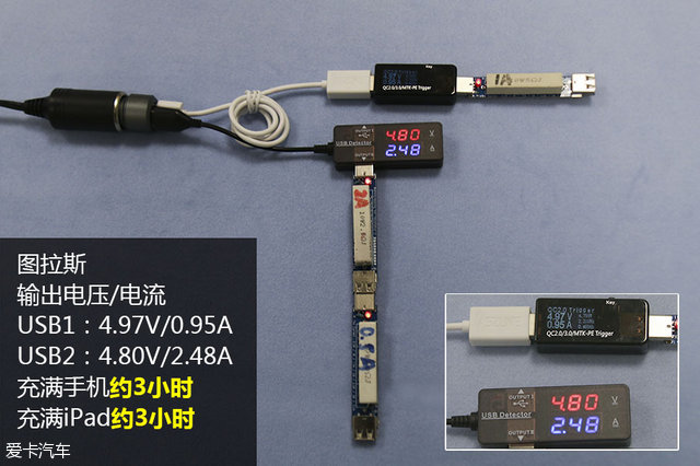 车充哪个品牌功率大,特斯拉随车充哪个牌子好