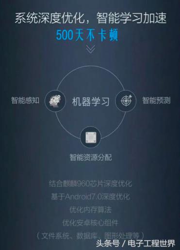 荣耀v9两个月体验测评,荣耀v9怎么变得流畅