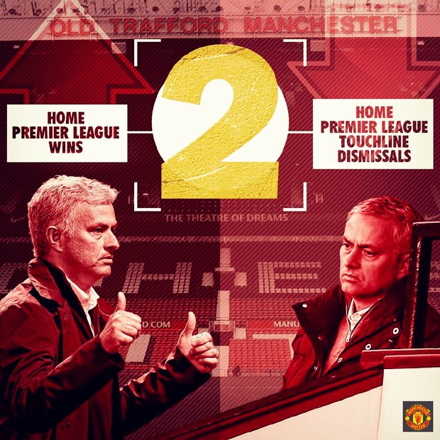 曼联三冠王时期阵型,曼联有一场比赛是十后卫阵型