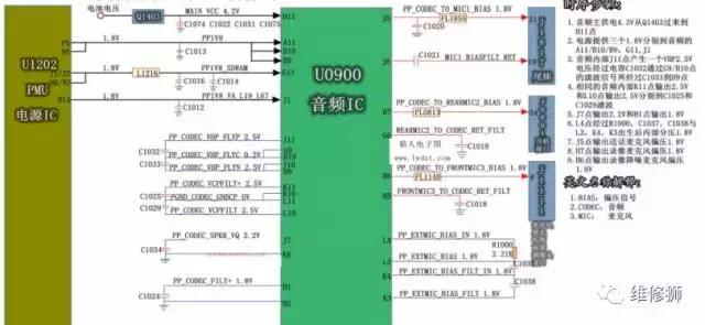 苹果手机联通卡呼叫失败什么原因,苹果6用联通卡不能接打电话