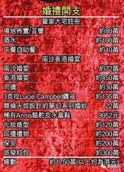 天王嫂方媛出席活动捞金 (方媛嫁给天王真的幸福吗)