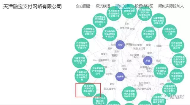 荷包理财安全可靠吗,荷包金融评测