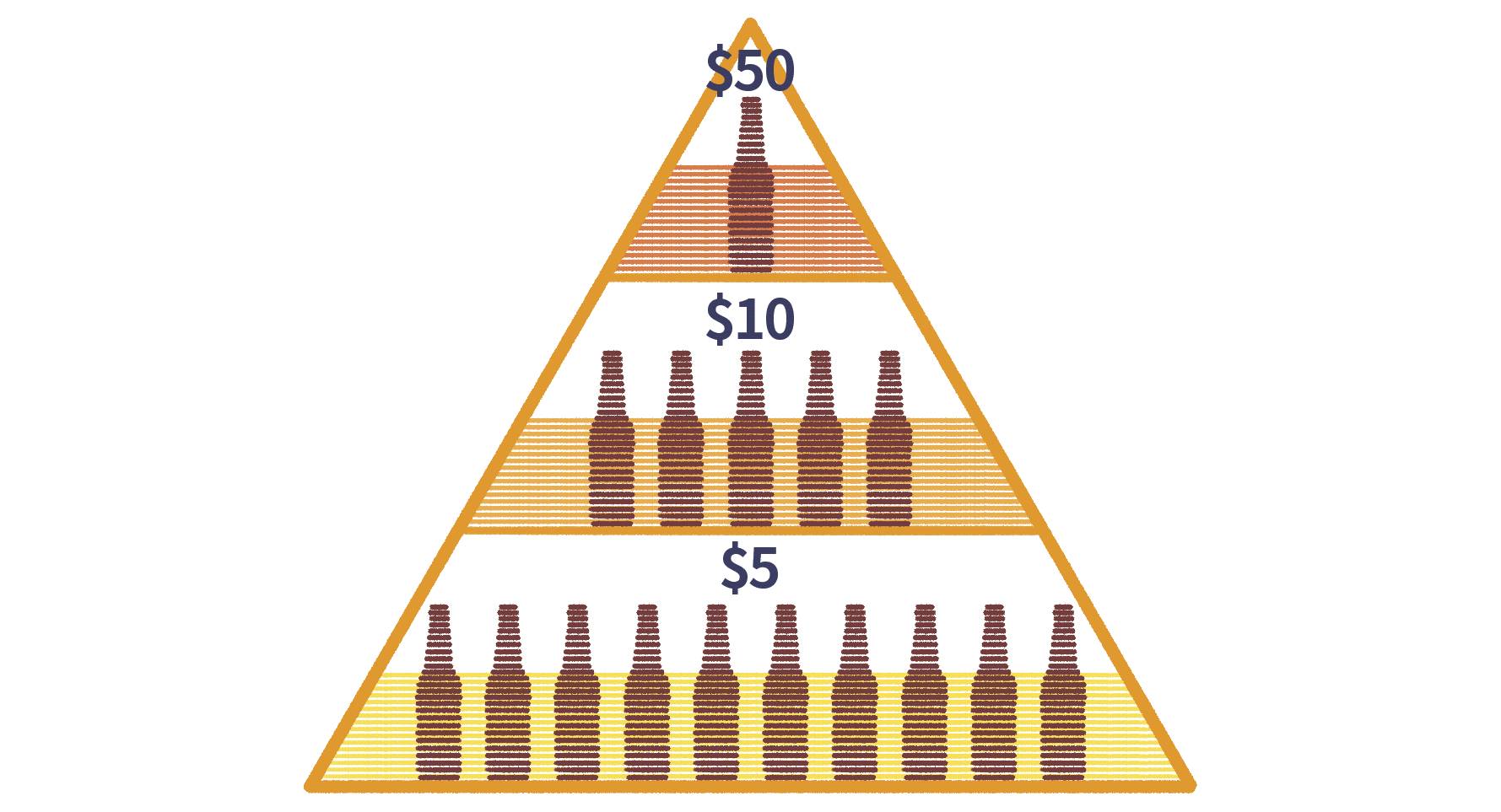 喝了这么多年酒你真的懂酒吗,喝了这么多年酒你真的喝对了吗