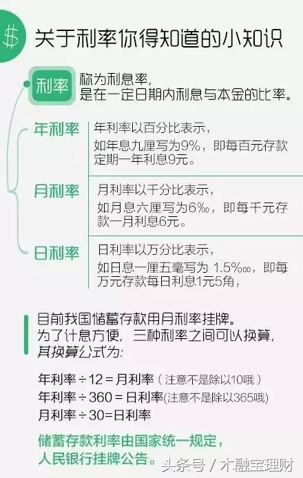 银行6个月定期利率怎么计算,银行定期存款利率怎样计算