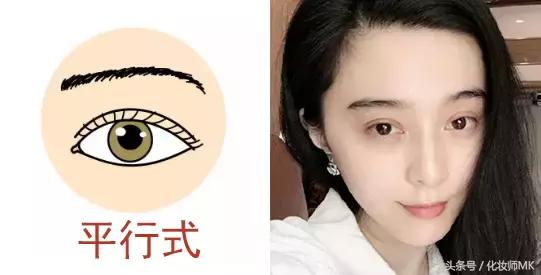 真实贴双眼皮贴,单眼皮怎么贴第二天变双眼皮