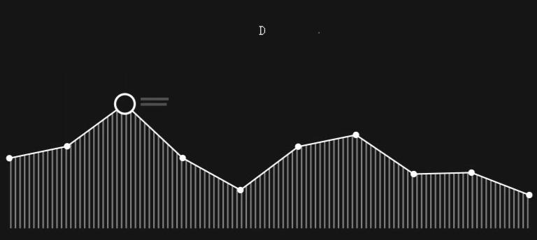 “去直播化”成直播行业首要任务｜专访陈洲：YY其实很像步步高