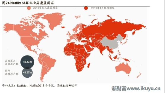 视频网站付费模式,各大视频网站的盈利模式比较