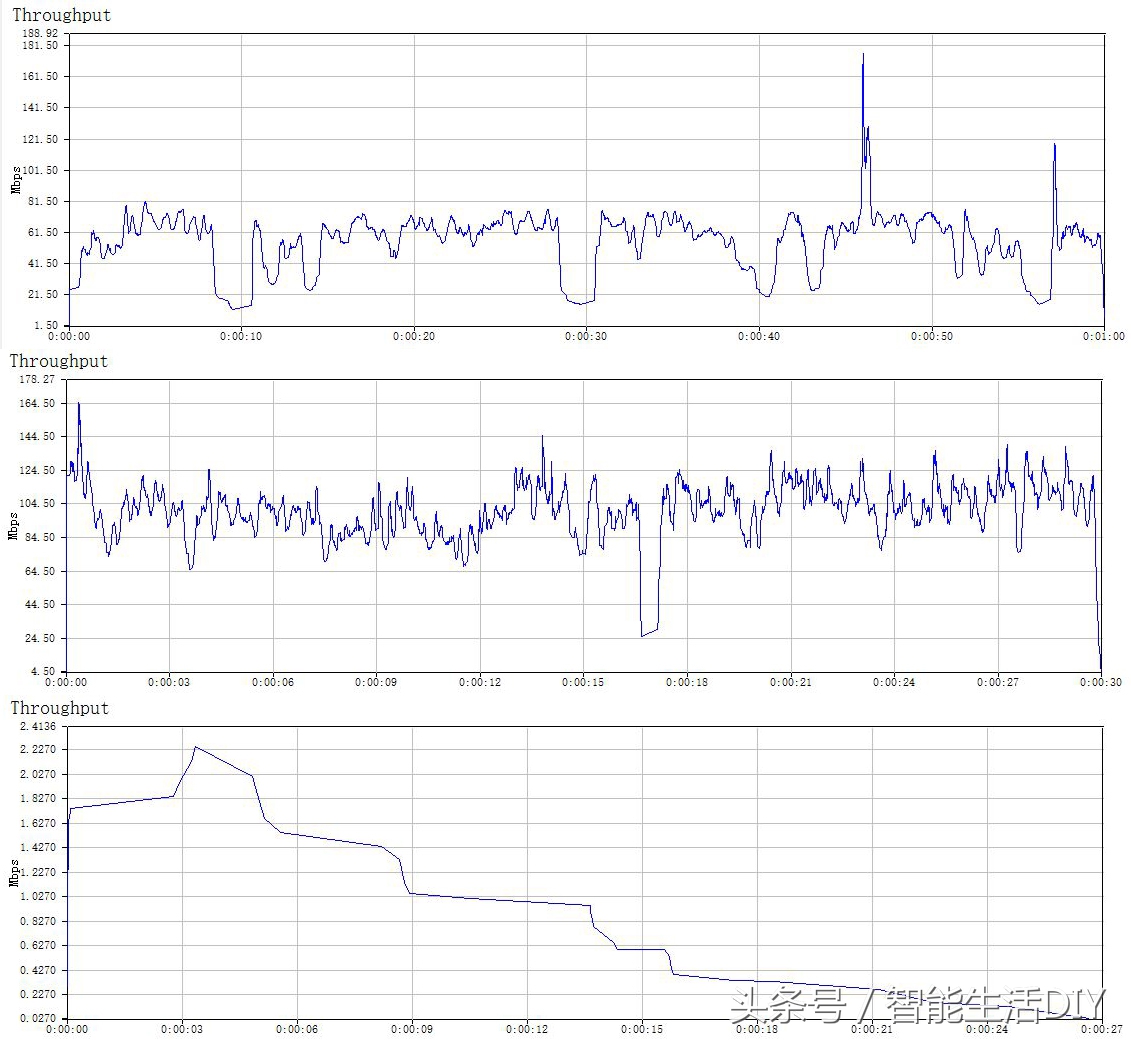 腾达无线网卡哪个型号性价比高,腾达usb无线网卡怎么用