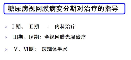 激光治疗糖尿病眼底恢复需要多久,糖尿病眼底出血打激光有好处吗