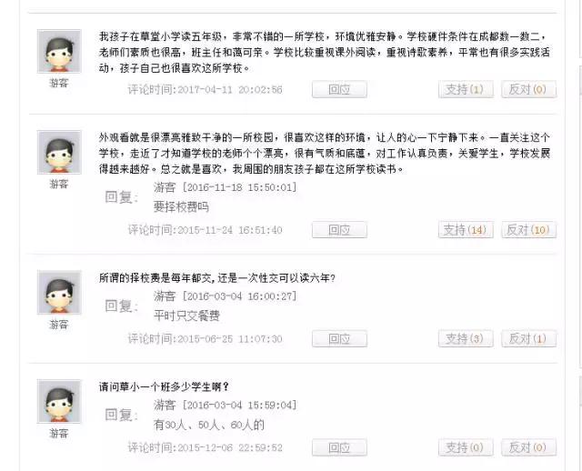 成都五城区哪个区学校最好,成都五丁小学排名第几