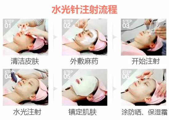 少女灯泡肌,灯泡肌美肤