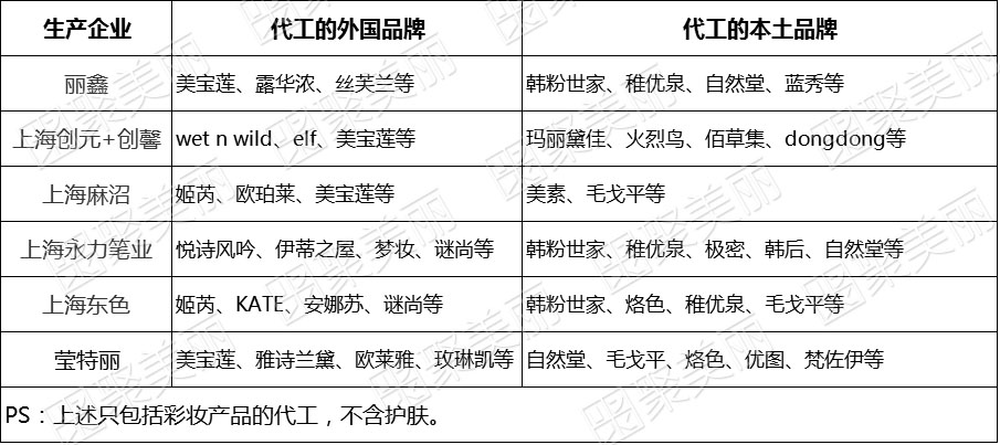 玛丽黛佳粉底和自然堂哪个好用,玛丽黛佳的彩妆好不好用