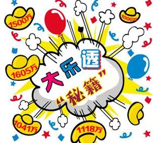 大乐透第26期历史结果,大乐透17044期一等奖