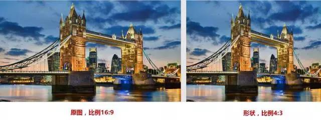 ppt广告设计方案,学会三个ppt制作小技巧