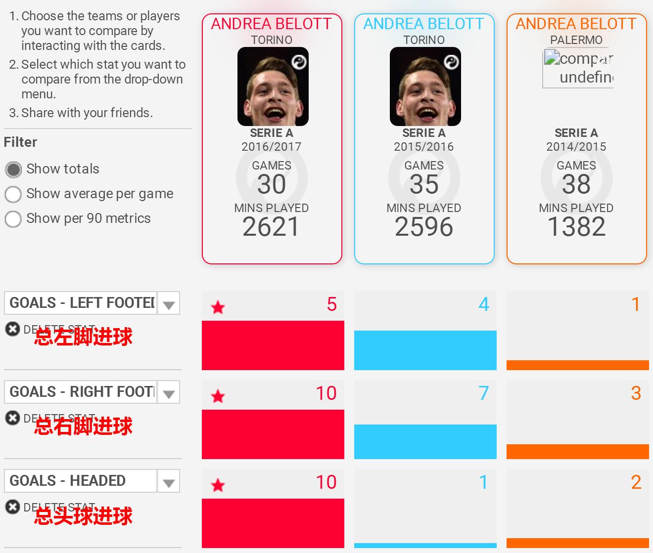 六哥和红少,六哥认识露西