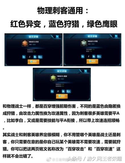 王者荣耀王者通用铭文,王者荣耀的铭文出装推荐